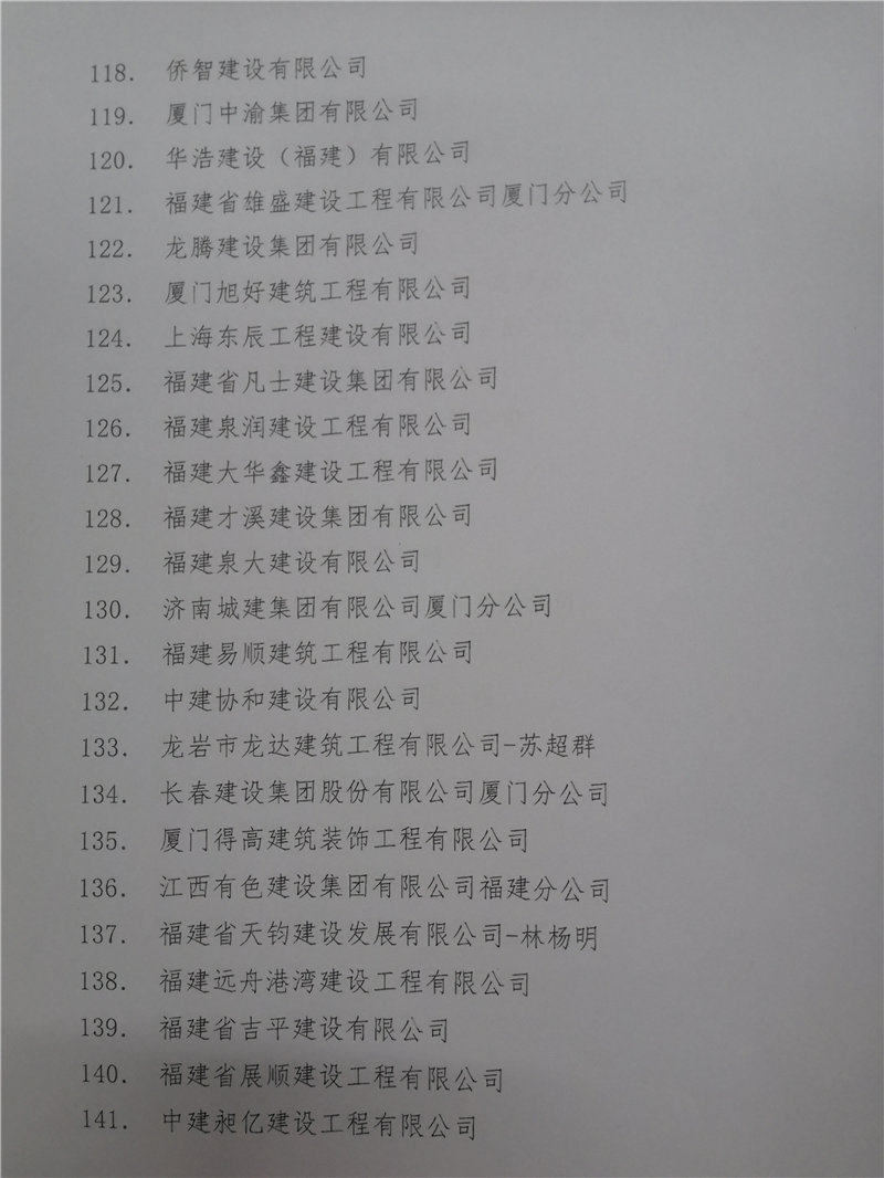 廈門(mén)市建筑行業(yè)協(xié)會(huì)對(duì)新冠肺炎疫情捐款捐物的企業(yè)給予通報(bào)表?yè)P(yáng)