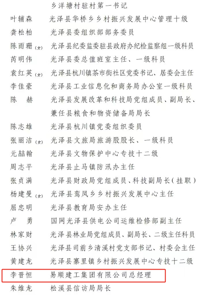 喜報!易順建工集團有限公司總經(jīng)理李晉恒榮獲南平市防御“6·9”極端暴雨洪澇災(zāi)害優(yōu)秀個人稱號